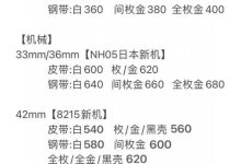 台湾厂汽球价格表 – TWC 奢侈品款式